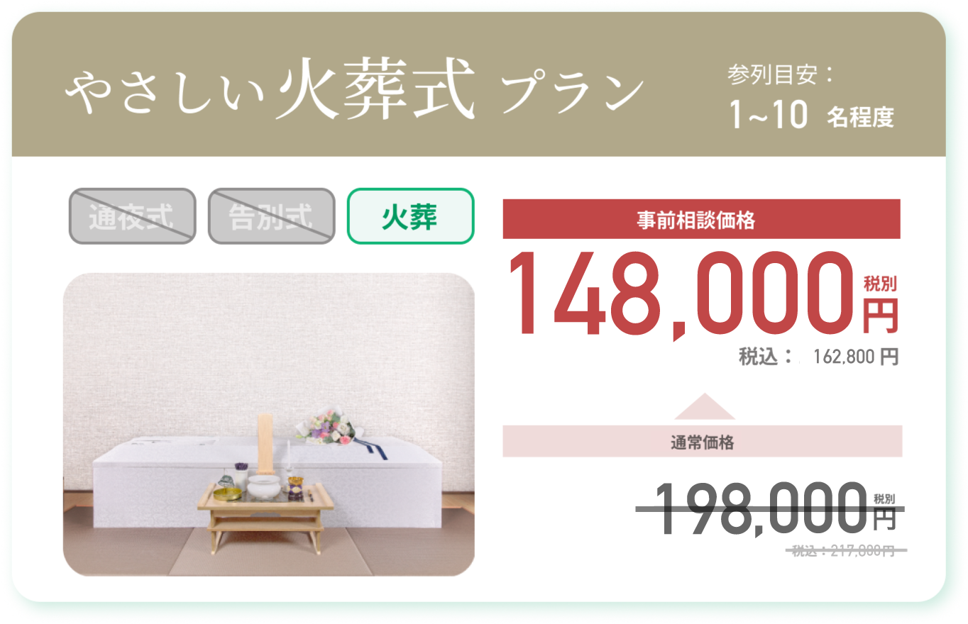 やさしい火葬式プラン 通常価格：198,000円 税別　事前相談価格148,000円税別 税込：162,000円