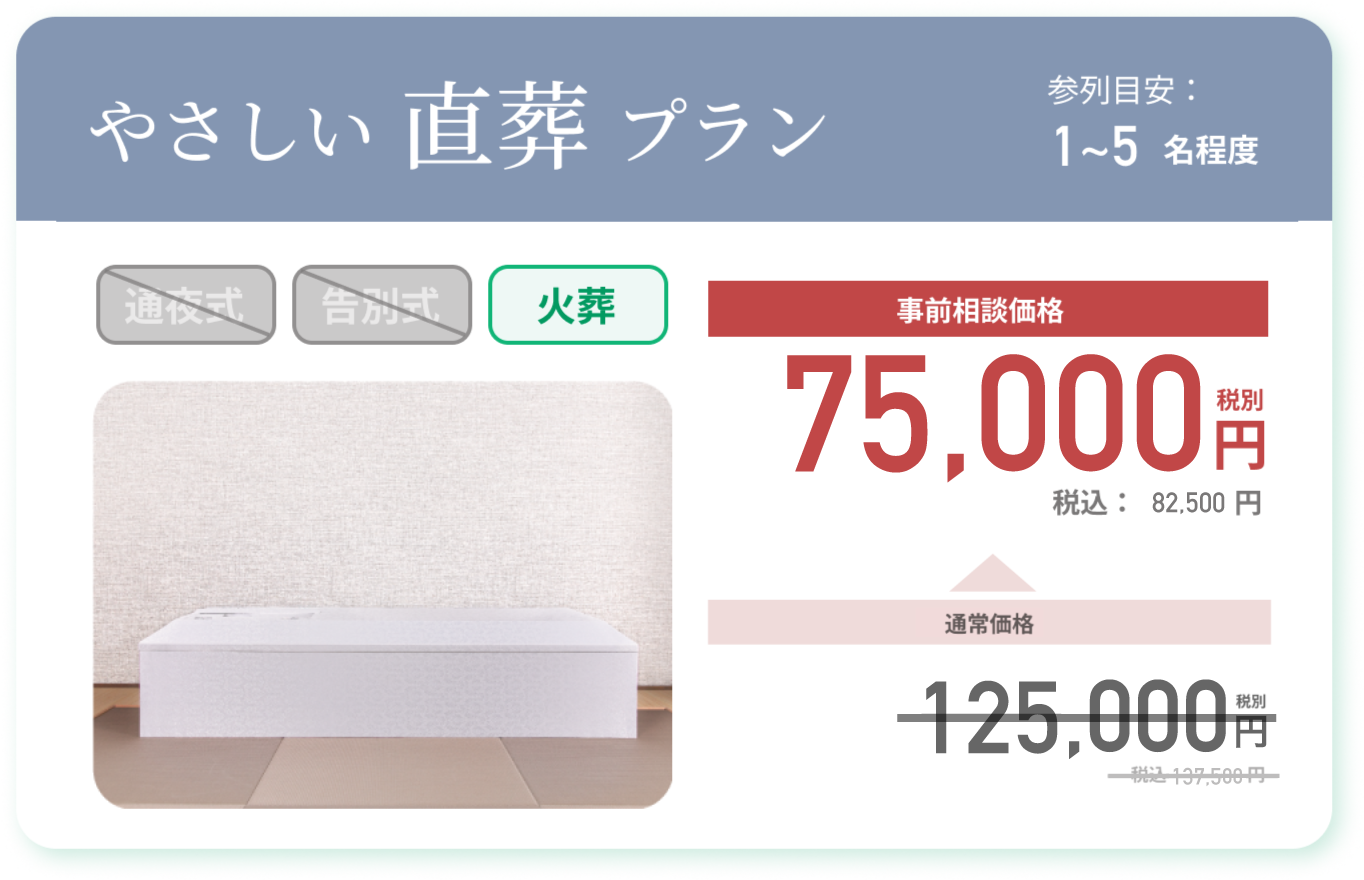 やさしい直葬プラン 通常価格：125,000円 税別 事前相談価格 75,000円 税別 税込：82,500円