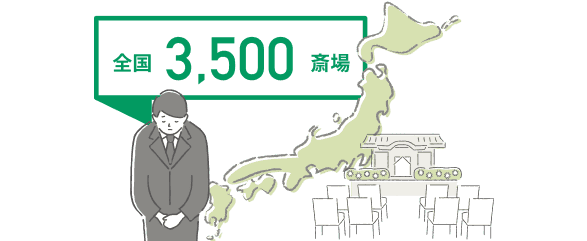 全国4,000斎場