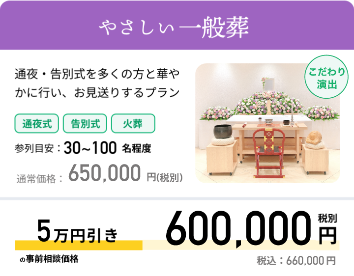 やさしい一般葬 通夜・告別式を多くの方と華やかに行い、お見送りするプラン 参列目安:30~100名程度 通常価格:649,000円(税抜) 最大5万円引きの事前相談価格 599,000税別 税込:658,900 円