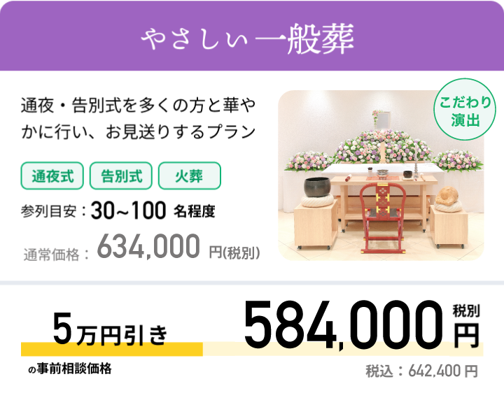 やさしい一般葬 通夜・告別式を多くの方と華やかに行い、お見送りするプラン 参列目安:30~100名程度 通常価格:634,000円(税抜) 最大5万円引きの事前相談価格 584,000税別 税込:642,400 円