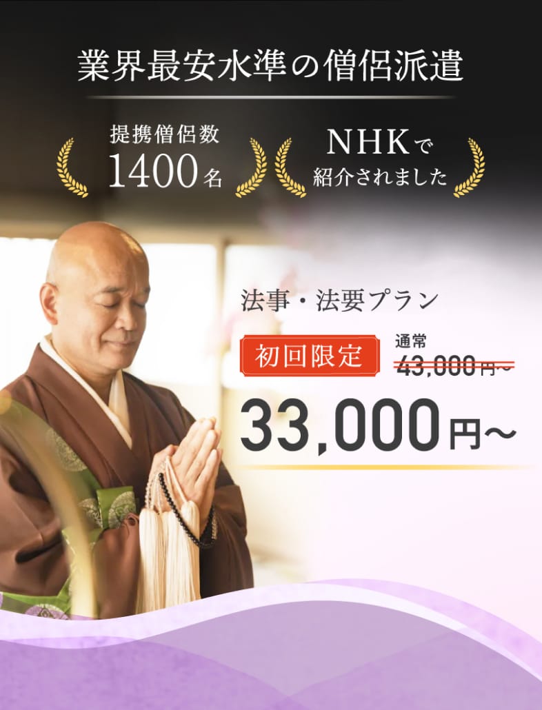 業界最安値水準の僧侶派遣 提携僧侶数 1400名 NHKで紹介されました 法事・法要プラン 初回限定 通常43,000円〜 が 33,000円〜