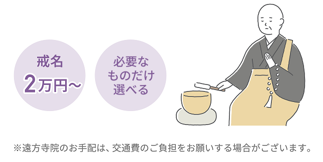 必要なものだけ選べる 戒名2万円〜 本位牌2万円 ※遠方寺院のお手配は、交通費のご負担をお願いする場合がございます。