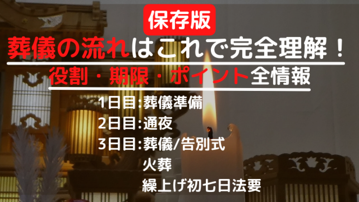 保存版 葬儀の流れはこれで完全理解 役割 期限 ポイント全情報 やさしいお葬式