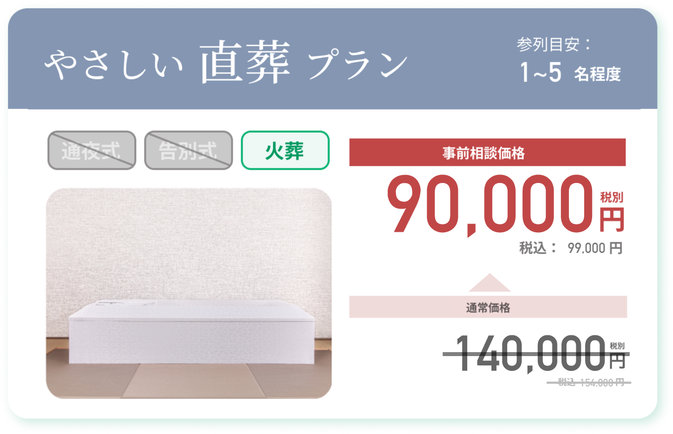 やさしい直葬プラン 通常価格：129,000円 税別 税込：141,900円 事前相談価格 79,000円 税別 税込：86,900円