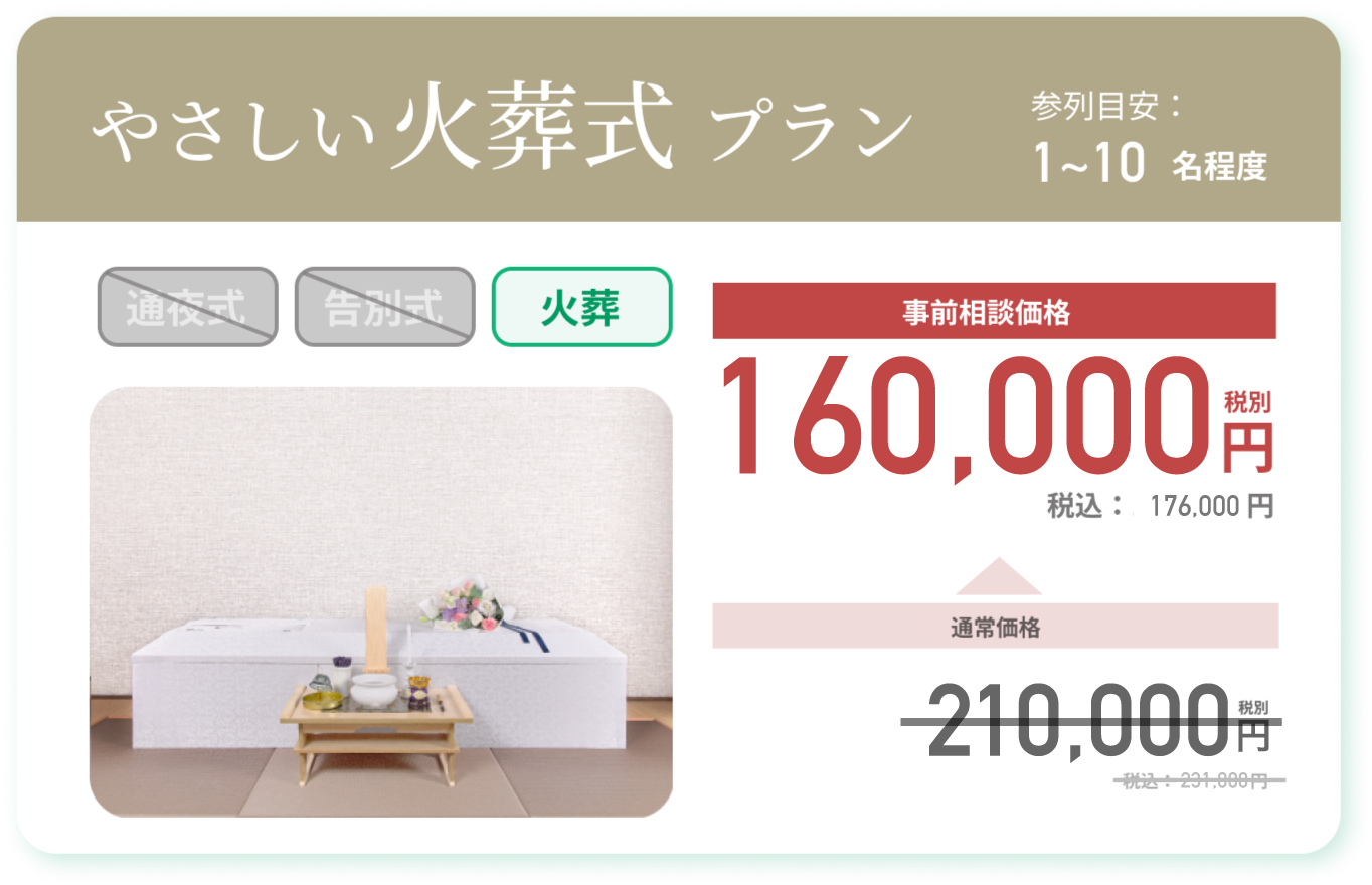 やさしい火葬式プラン 参列目安：1~10名程度 通常価格：209,000円 税別 税込：229,900円　事前相談価格159,000円税別 税込：174,900円
