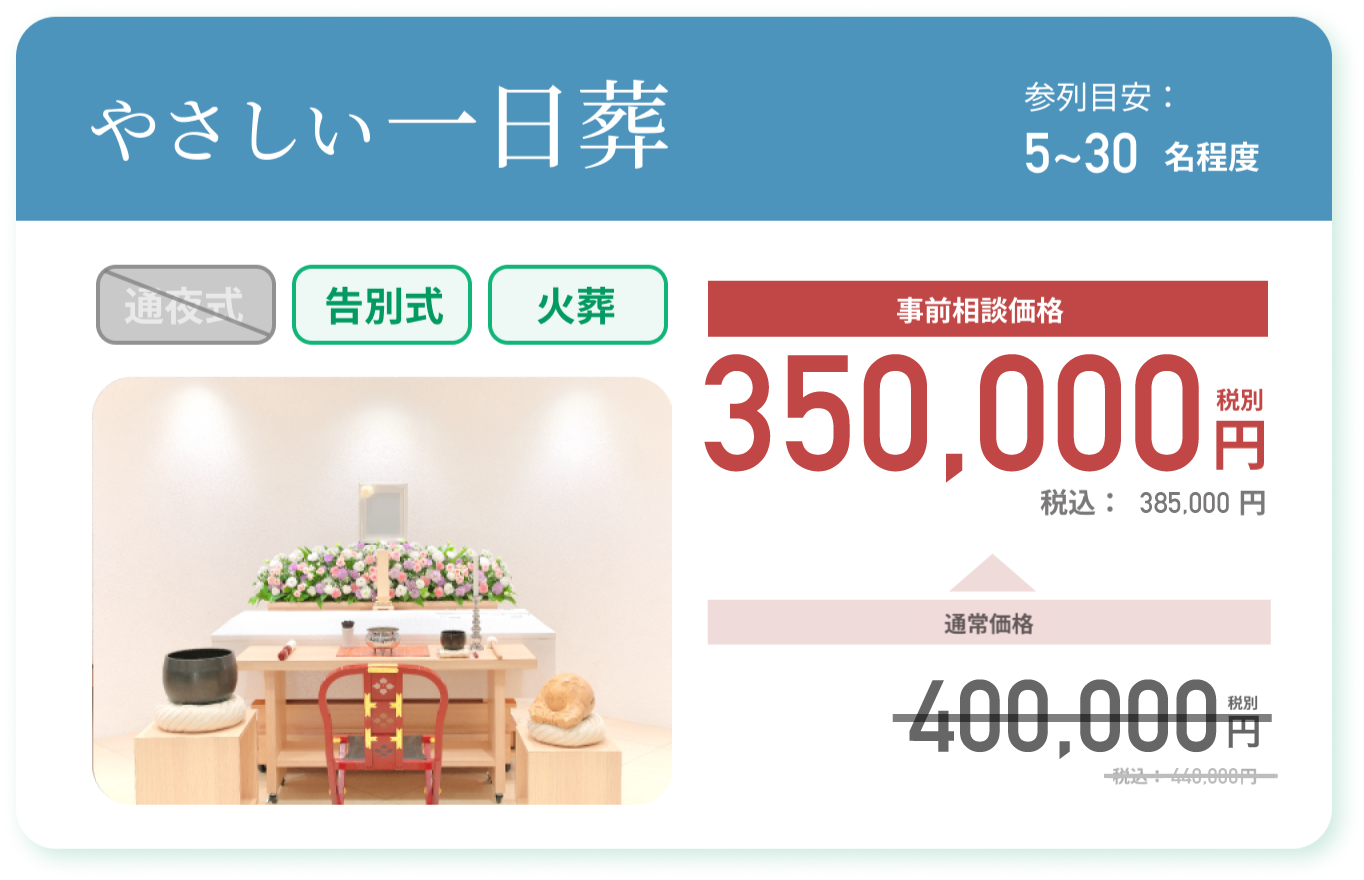 やさしい一日葬 参列目安：5~30名程度 通常価格：349,000円 税別 税込：383,900円 事前相談価格 299,000円 税別 税込：328,900円